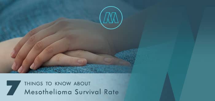 mesothelioma survival rate